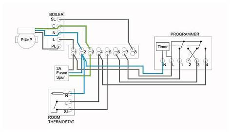 central heating electrical circuit diagram
