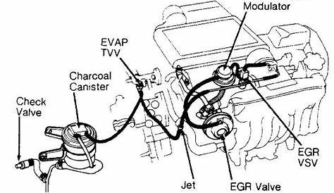 98 camry engine bay diagram