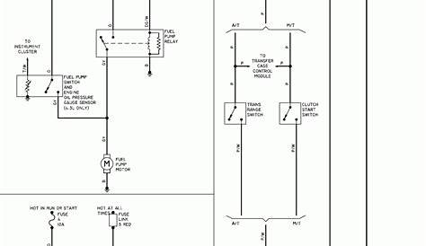 1998 Chevy S10 Wiring Diagram - Wiring Diagram