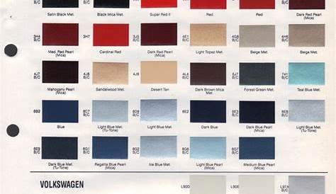 Update 71+ image toyota color chart - In.thptnganamst.edu.vn