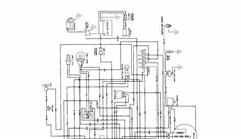 polaris trail boss 325 wiring diagram