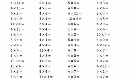Multiplication 4S Worksheet - Free Printable