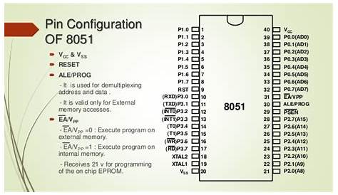 assembly language for 8051