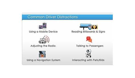 five common driving distractions