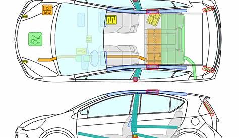2015 Toyota Prius C Hybrid (12V Battery Location) - Boron Extrication