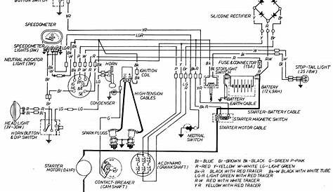 Motorcycle Turn Signal Switch Wiring Diagram - Collection - Faceitsalon.com