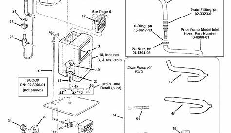 scotsman ice machine parts manual