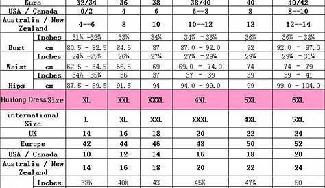 Size Chart - Online Store for Women Sexy Dresses