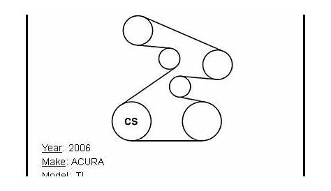 2004 Acura Tsx Serpentine Belt Diagram - Wiring Diagram Pictures