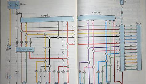 fzj80 wiring diagram radio