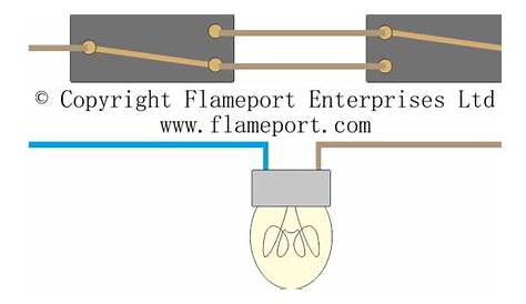basic lighting circuit diagram