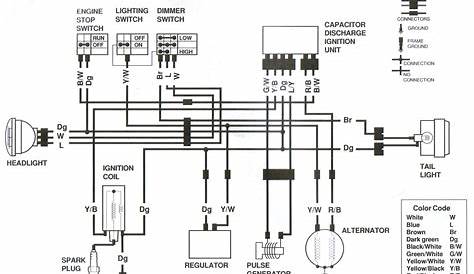 2003 yamaha kodiak wiring diagram