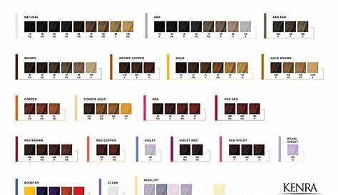 24 Redken Shades EQ Color Charts | A Perfect Hair Color Guide