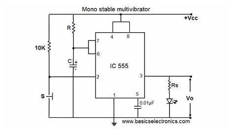 How a monostable multivibrator using IC 555 works? - Detailed study