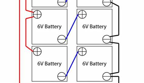How To Wire Multiple 12V Or 6V Batteries To An RV