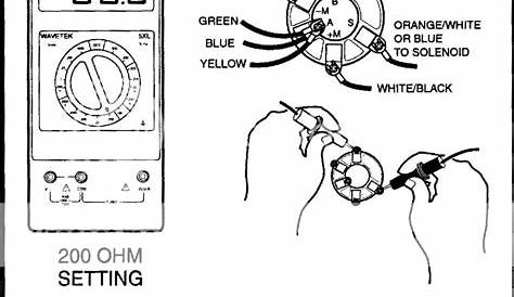 1989 Club Car Wiring Diagram