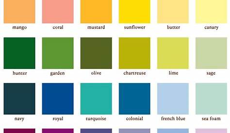 Paint Color Chart.com | #The Expert