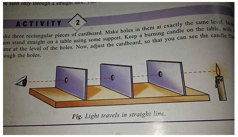 Explain with an activity that light travels in a straight line. PLEASE