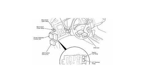 1998 Honda Accord Fuel Pump Relay Location : Diy Locate Pgm Fi Fuel