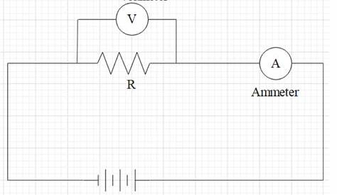 ammeter circuit diagram - Wiring Diagram and Schematics