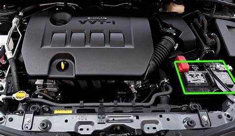 Toyota Corolla Car Battery Location | ABS Batteries