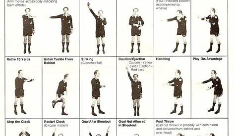 football referee hand signals | High School Football Referee Hand
