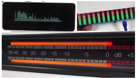 What a lovely VU : A metre of meters* | Spectrum analyzer, Metering