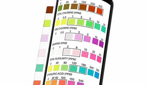 pool test kit color chart