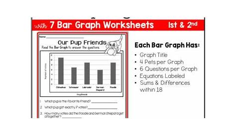 GRAPHING WORKSHEETS by Carrie Lutz | Teachers Pay Teachers