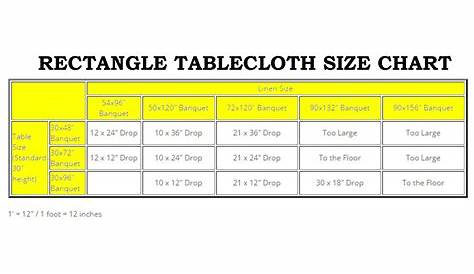 What Size Tablecloth For A 6 Foot Round Table