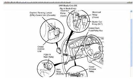 94 Camaro Radio Wiring Diagram | Get Free Image About Wiring Diagram