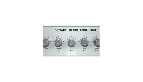 Decade Resistance Box, Min 1 Ohm to Max 1000 M Ohm, Rs 40000 /unit Zeal