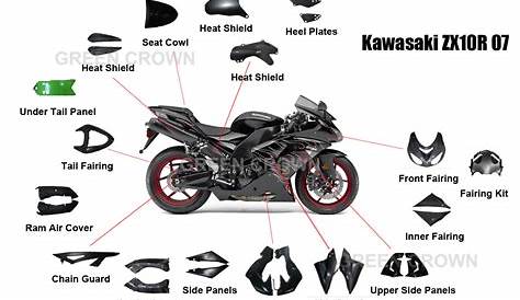 Carbon Motorcycle Parts for Kawasaki ZX10R 07 - China Carbon Fiber Bike