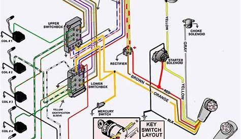 mercury outboard wiring diagram