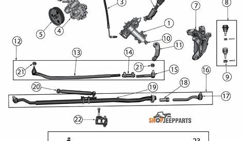 2007-18 Jeep Wranglers JK Steering Parts - ShopJeepParts.com