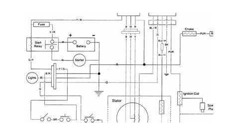 gy6 go kart wiring diagram