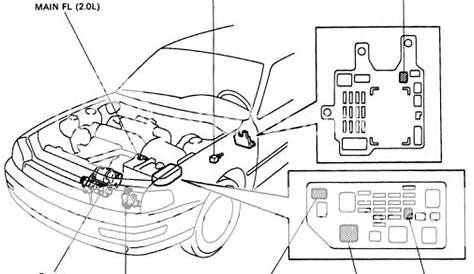 1996 Toyota camry starter diagram
