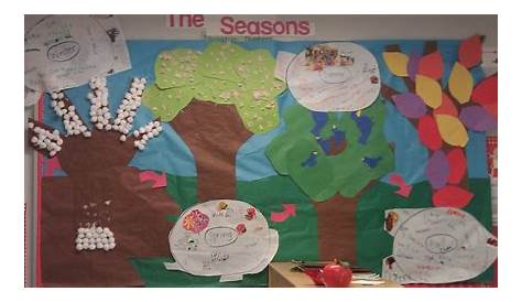 Tales-of-a-First-Grade-Teacher: The Seasons