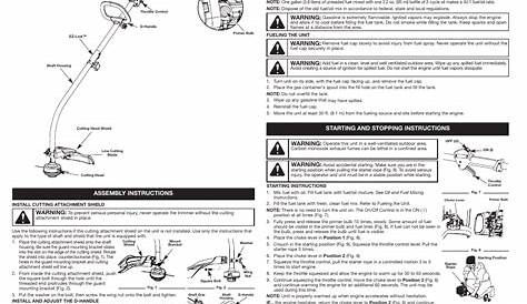 Troy-Bilt TB22 EC User Manual | Page 3 / 16 | Original mode