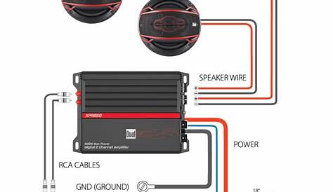 car 2 channel amplifier wiring diagram