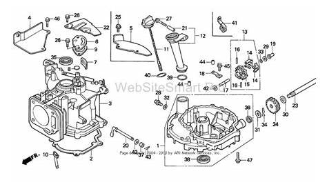 Honda Lawn Mower Parts Diagram | Reviewmotors.co