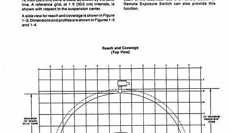 gendex 770 service manual