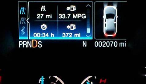 My Escape Fuel Mileage Doesnt get any better!!!! | 2013+ Ford Escape Forum