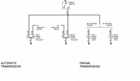 autozone wiring diagrams automotive