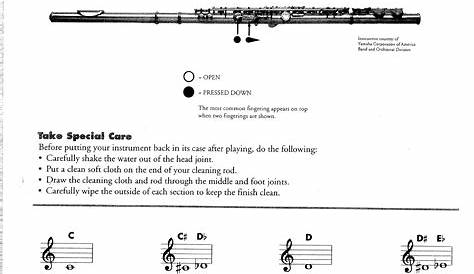 high c flute finger chart