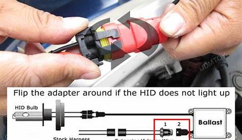 Wiring Diagram For Xenon Hid Kit : Hid Kit Relay Install Youtube - Hid