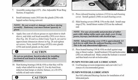 Caution | Goulds Pumps 3409 - IOM User Manual | Page 47 / 68