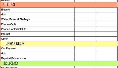 retirement expenses worksheets