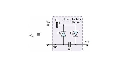 Voltage Multiplier and Voltage Doubler Circuit