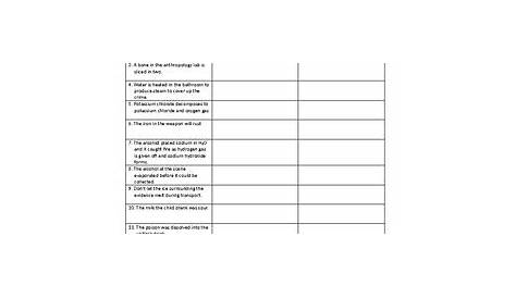 forensic science timeline worksheet